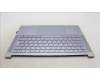 Lenovo 5CB1L80542 Tastatur inkl. Topcase ASM_ITA L83AA MG