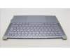 Lenovo 5CB1L80555 Tastatur inkl. Topcase ASM_UK L83AA MG