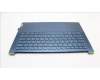 Lenovo 5CB1L80580 C-Cover with keyboard,Russian,Tidal Teal