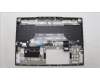 Lenovo 5CB1L83646 Tastatur inkl. TopcaseASM_ITA C 82Y3 WH RGB
