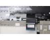 Lenovo 5CB1L83646 Tastatur inkl. TopcaseASM_ITA C 82Y3 WH RGB