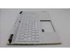 Lenovo 5CB1L83652 Tastatur inkl. TopcaseASM_NORDIC C 82Y3 WH RGB
