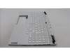 Lenovo 5CB1L83654 Tastatur inkl. TopcaseASM_GER C 82Y3 WH RGB