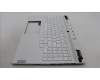 Lenovo 5CB1L83665 Tastatur inkl. TopcaseASM_UKR C 82Y3 WH RGB