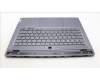 Lenovo 5CB1L83667 C-Cover with keyboard, Arabic, Slate Grey, Backlight, Fingerprint, US