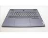 Lenovo 5CB1L83669 C-Cover with keyboard, Bulgarian, Slate Grey, Backlight, Fingerprint, UK