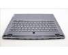 Lenovo 5CB1L83669 C-Cover with keyboard, Bulgarian, Slate Grey, Backlight, Fingerprint, UK