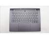 Lenovo 5CB1L83671 Tastatur inkl. Topcase ASM_CZE/SLK L82Y5FPSGBL