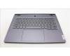 Lenovo 5CB1L83671 Tastatur inkl. Topcase ASM_CZE/SLK L82Y5FPSGBL