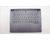 Lenovo 5CB1L83674 Tastatur inkl. Topcase ASM_USA ENG L82Y5FPSGBL