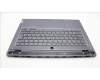 Lenovo 5CB1L83675 Tastatur inkl. Topcase ASM_FRA/ENG L82Y5FPSGBL