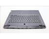 Lenovo 5CB1L83676 C-Cover with keyboard, French, Slate Grey, Backlight, Fingerprint, US