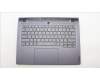 Lenovo 5CB1L83679 Tastatur inkl. Topcase ASM_GRE L82Y5 FP SG BL