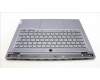 Lenovo 5CB1L83682 C-Cover with keyboard, Hungarian, Slate Grey, Backlight, Fingerprint, UK