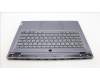 Lenovo 5CB1L83685 Tastatur inkl. Topcase ASM_KOR L82Y5 FP SG BL