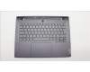 Lenovo 5CB1L83688 Tastatur inkl. Topcase ASM_POR L82Y5 FP SG BL