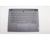 Lenovo 5CB1L83689 C-Cover with keyboard, Russian, Slate Grey, Backlight, Fingerprint, US