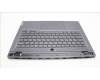 Lenovo 5CB1L83689 C-Cover with keyboard, Russian, Slate Grey, Backlight, Fingerprint, US