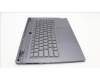 Lenovo 5CB1L83689 Tastatur inkl. Topcase ASM_RUS L82Y5 FP SG BL