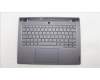 Lenovo 5CB1L83696 Tastatur inkl. Topcase ASM_TUR L82Y5 FP SG BL