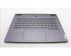 Lenovo 5CB1L83696 Tastatur inkl. Topcase ASM_TUR L82Y5 FP SG BL