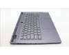 Lenovo 5CB1L83696 Tastatur inkl. Topcase ASM_TUR L82Y5 FP SG BL