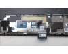 Lenovo 5CB1L83703 Tastatur inkl. Topcase ASM_CZE/SLK_L83AG