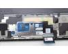 5CB1L83704 Lenovo COVER Upper Case ASM_ENG_L83AG