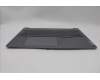 Lenovo 5CB1L87770 Tastatur inkl. Topcase ASM_ENG L83AQ I_U AG
