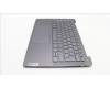 Lenovo 5CB1L88117 Tastatur inkl. Topcase ASM_BEL_H 83E0_NFP_STGY