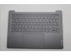 Lenovo 5CB1L88120 Tastatur inkl. Topcase ASM_CZE/SLKH83E0NFPSTGY
