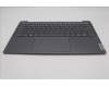 Lenovo 5CB1L88120 Tastatur inkl. Topcase ASM_CZE/SLKH83E0NFPSTGY