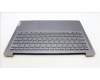 Lenovo 5CB1L88121 Tastatur inkl. Topcase ASM_ENG_H 83E0_NFP_STGY