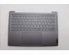 Lenovo 5CB1L88127 Tastatur inkl. Topcase ASM_GRE_H 83E0_NFP_STGY