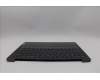Lenovo 5CB1L88127 Tastatur inkl. Topcase ASM_GRE_H 83E0_NFP_STGY