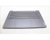 Lenovo 5CB1L88132 Tastatur inkl. Topcase ASM_ITA_H 83E0_NFP_STGY