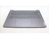 Lenovo 5CB1L88135 Tastatur inkl. Topcase ASM_LA SPA_H83E0NFPSTGY