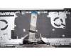 Lenovo 5CB1L88136 Tastatur inkl. Topcase ASM_NORDIC_H83E0NFPSTGY
