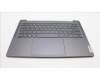 Lenovo 5CB1L88137 Tastatur inkl. Topcase ASM_POR_H 83E0_NFP_STGY