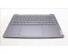 Lenovo 5CB1L88138 Tastatur inkl. Topcase ASM_RUS_H 83E0_NFP_STGY