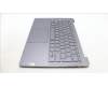 Lenovo 5CB1L88140 Tastatur inkl. Topcase spanisch _H 83E0_NFP_STGY