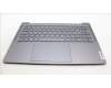 Lenovo 5CB1L88141 Tastatur inkl. Topcase schweiz_H 83E0_NFP_STGY