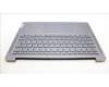 Lenovo 5CB1L88141 Tastatur inkl. Topcase schweiz_H 83E0_NFP_STGY
