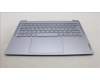 Lenovo 5CB1L88158 C-Abdeckung mit Tastatur, Deutsch, Mineralgrau, Fingerabdruck