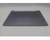 Lenovo 5CB1L88208 C-Cover with keyboard, Hungarian, Mineral Grey, Fingerprint, UK
