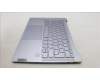 Lenovo 5CB1L88210 Tastatur inkl. Topcase ASM_ITA_H 83E0_FP_MIGY