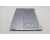 Lenovo 5CB1L88214 Tastatur inkl. Topcase ASM_NORDIC_H83E0_FPMIGY
