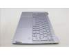 Lenovo 5CB1L88223 Tastatur inkl. Topcase ASM_UK_H 83E0_FP_MIGY