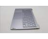 Lenovo 5CB1L88230 Tastatur inkl. Topcase ASM_CZE/SLKH83E0NFPMIGY