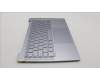 Lenovo 5CB1L88230 Tastatur inkl. Topcase ASM_CZE/SLKH83E0NFPMIGY